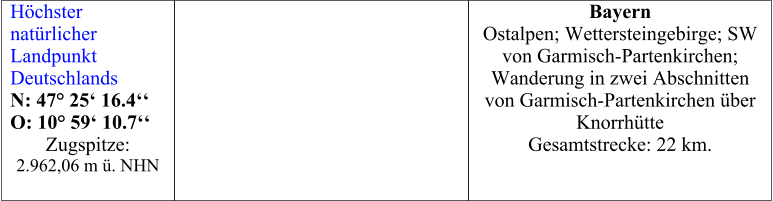 H�chster nat�rlicher Landpunkt Deutschlands  N: 47� 25� 16.4�� O: 10� 59� 10.7��    Zugspitze:  2.962,06 m �. NHN      Bayern Ostalpen; Wettersteingebirge; SW von Garmisch-Partenkirchen; Wanderung in zwei Abschnitten von Garmisch-Partenkirchen �ber Knorrh�tte  Gesamtstrecke: 22 km.