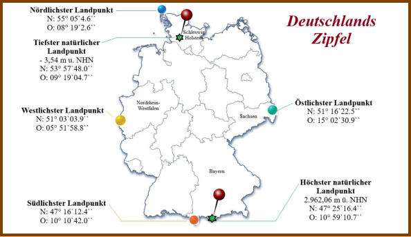 Deutschlands Zipfel - eine �bersicht