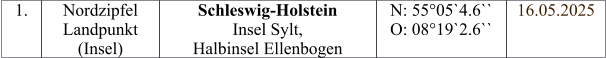 1. Nordzipfel Landpunkt (Insel) Schleswig-Holstein  Insel Sylt,  Halbinsel Ellenbogen N: 55�05`4.6`` O: 08�19`2.6``   16.05.2025