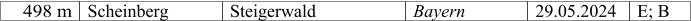 498 m Scheinberg Steigerwald Bayern 29.05.2024 E; B